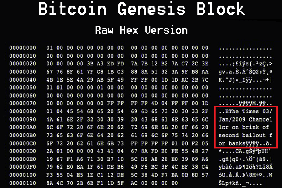 The first block in the Bitcoin blockchain.